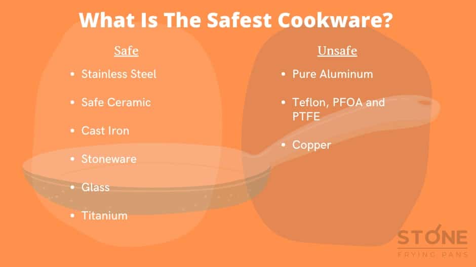 safe cookware